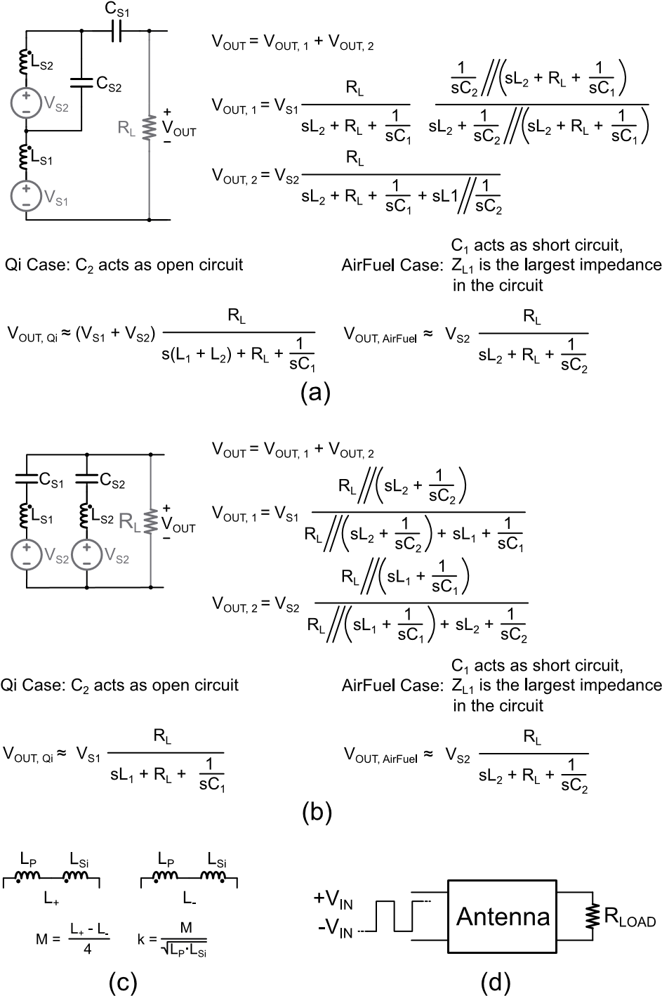 支持Qi和 AirFuel的雙標準無(wú)線(xiàn)充電天線(xiàn)和有源整流系統