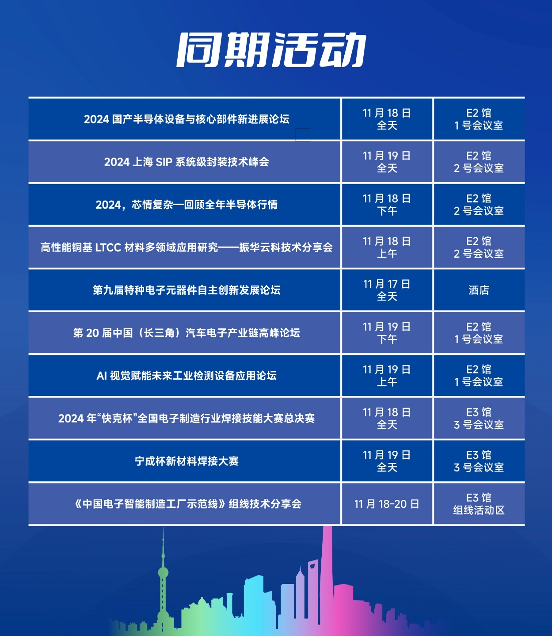 距離2025最近的一場(chǎng)電子信息行業(yè)盛會(huì )即將開(kāi)幕