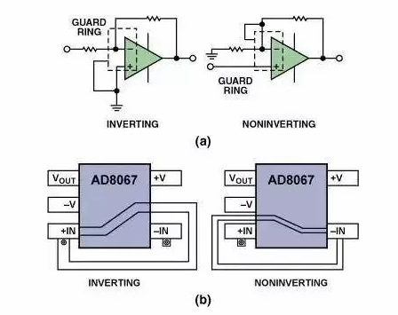 高速電路PCB布線(xiàn)需要注意哪些問(wèn)題？