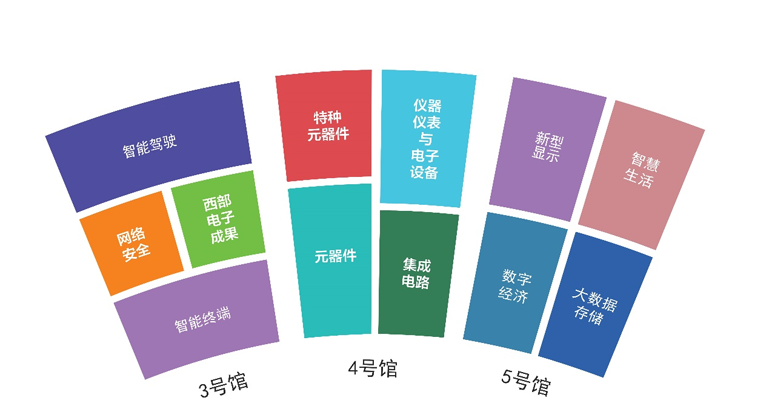 助推成渝雙城經(jīng)濟圈建設，第十一屆中國（西部）電子信息博覽會(huì )強勢來(lái)襲