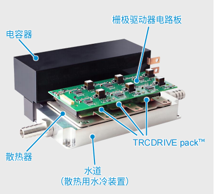 超高功率密度SiC模塊，助力電動(dòng)車(chē)主逆變器小型化