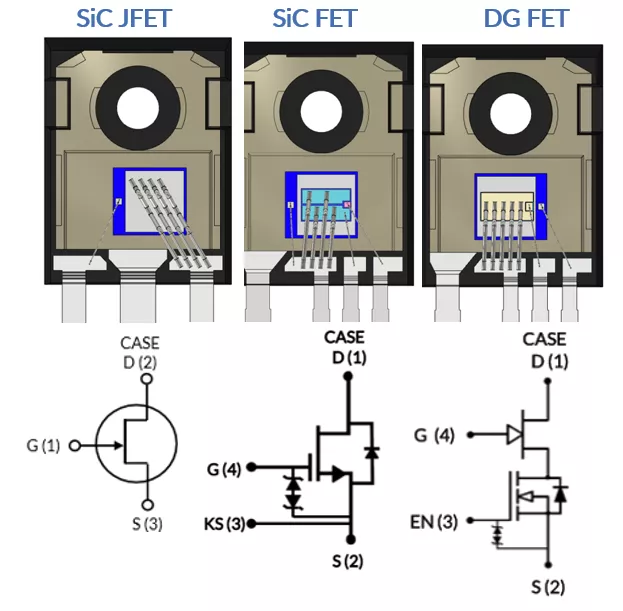 使用雙柵極配置的 SiC FET 進(jìn)行電路保護