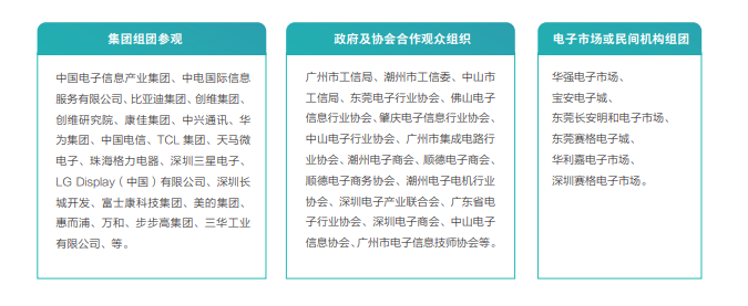 第101屆中國電子展同期：第十一屆中國電子信息博覽會(huì )