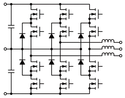 通過(guò)碳化硅(SiC)增強電池儲能系統