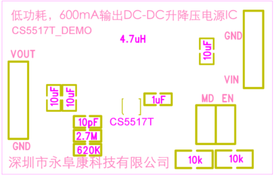 如何運用升降壓芯片CS5517實(shí)現鋰電池穩定輸出3.3V/3.6V（1.2-5V）的電壓？