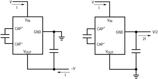 開(kāi)關(guān)電容穩壓器提供電流增益