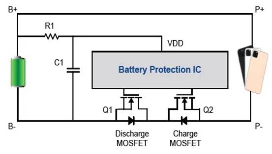 MRigidCSP 技術(shù)：移動(dòng)設備電池管理應用的突破
