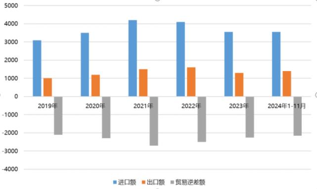 電子元器件行業(yè)迎新機遇，CEF深圳展共謀電子行業(yè)未來(lái)藍圖