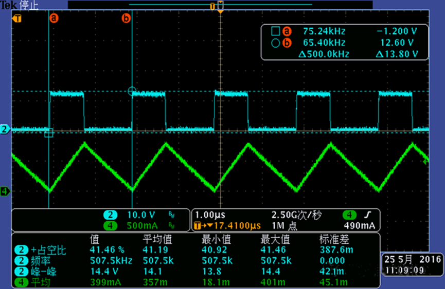 開(kāi)關(guān)電源的工作模式CCM、BCM、DCM