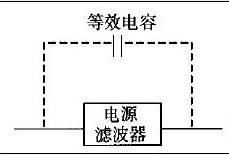 使用電源濾波器的常見(jiàn)錯誤