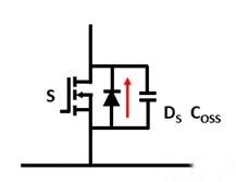 功率MOSFET零電壓軟開(kāi)關(guān)ZVS的基礎認識