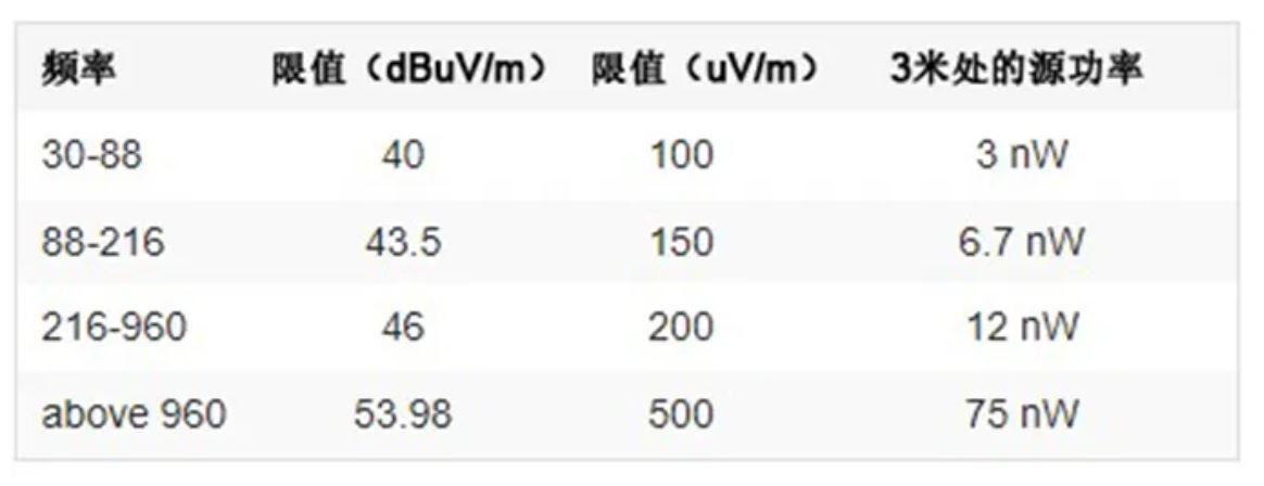 注意！這兩種三相電源濾波器的選擇有竅門(mén)！