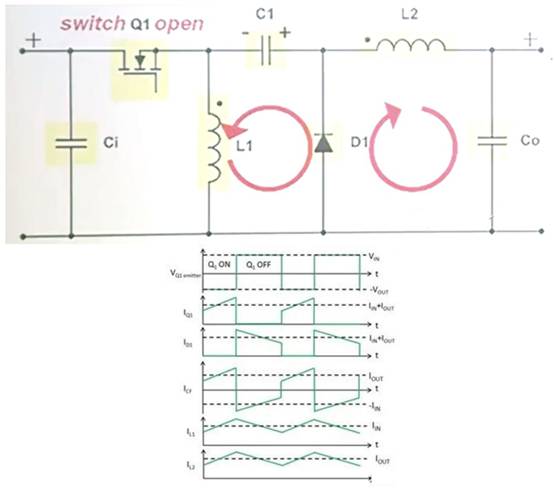 Zeta拓撲電源原理及工作過(guò)程解析