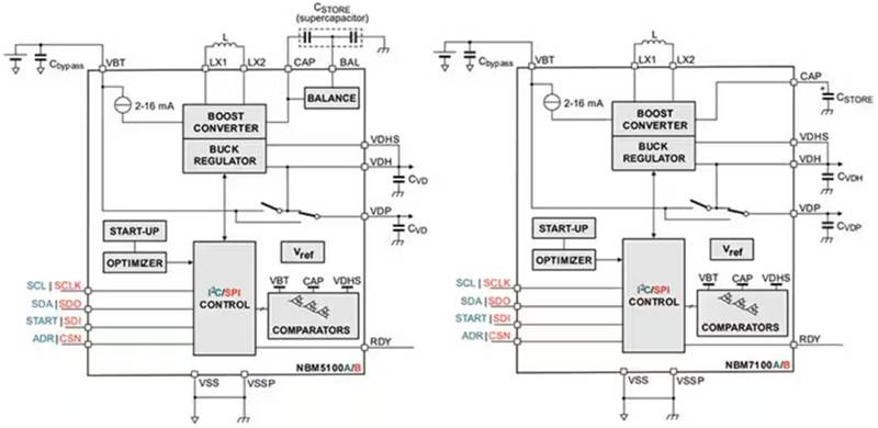 電池增強器 IC 可巧妙地延長(cháng)無(wú)線(xiàn)應用中紐扣鋰電池的使用壽命