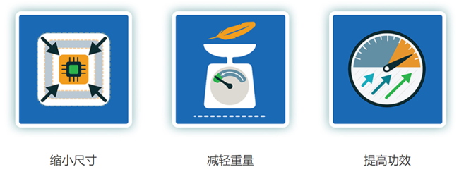 利用先進(jìn)的電源管理技術(shù)滿(mǎn)足5G通信和數據中心應用需求