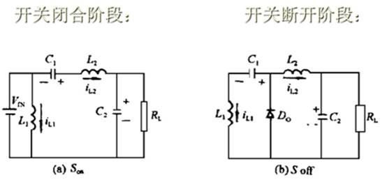 Zeta拓撲電源原理及工作過(guò)程解析