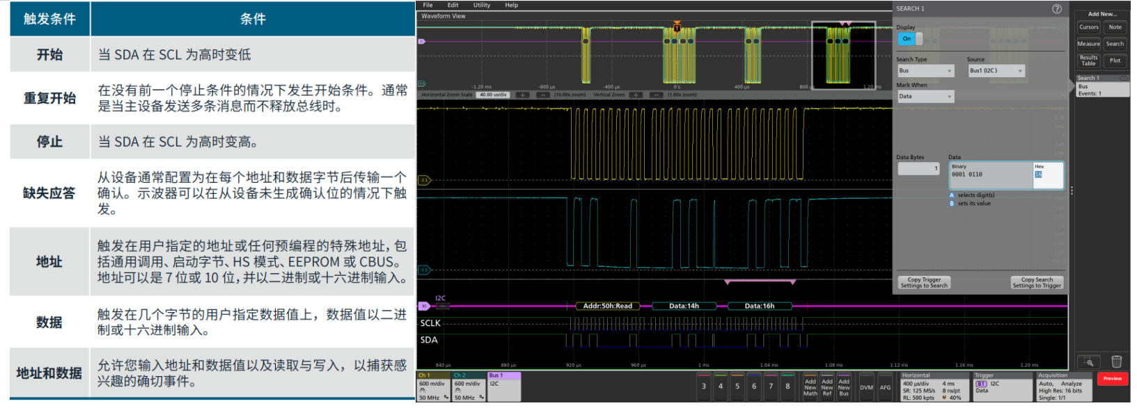 如何使用帶有I2C和SPI解碼的示波器排查系統問(wèn)題