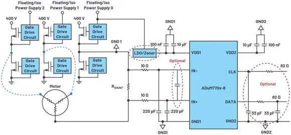 下一代隔離式Σ-Δ調制器如何改進(jìn)系統級電流測量 下一代隔離式Σ-Δ調制器如何改進(jìn)系統級電流測量