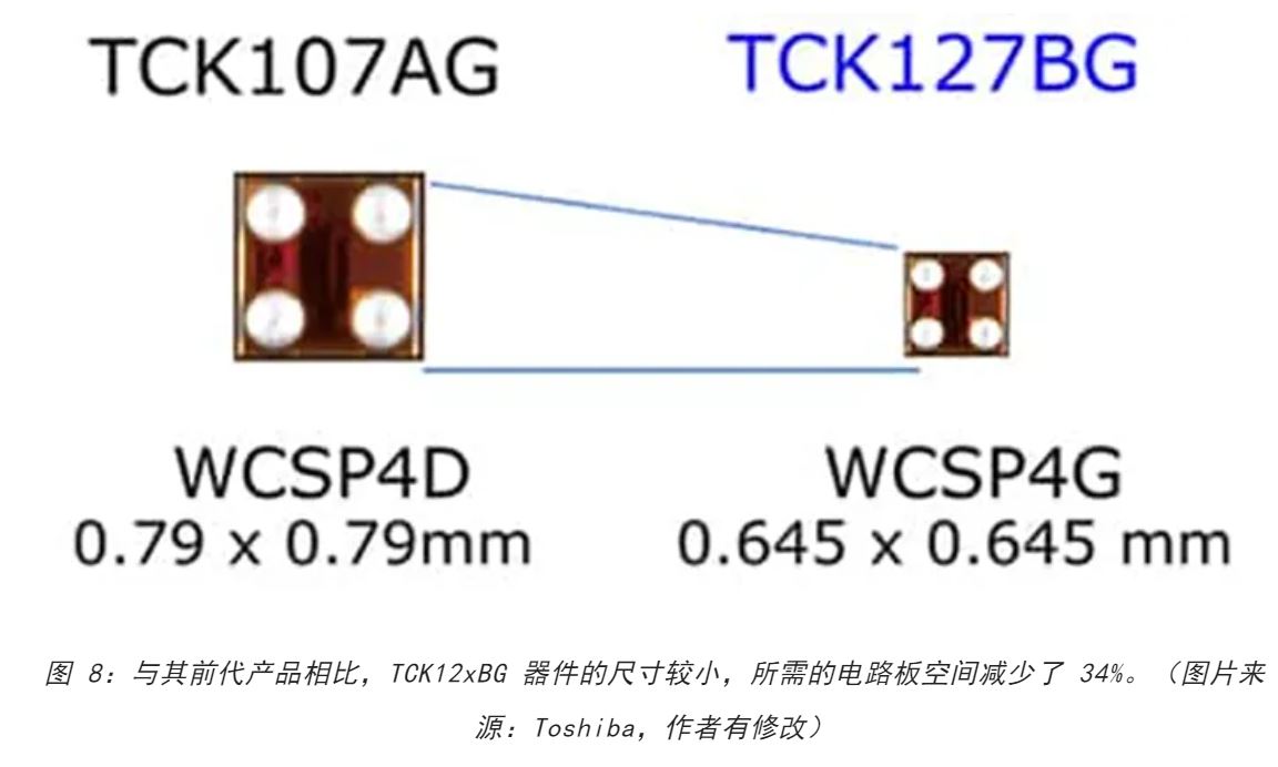 電源軌難管理？試試這些新型的負載開(kāi)關(guān) IC！