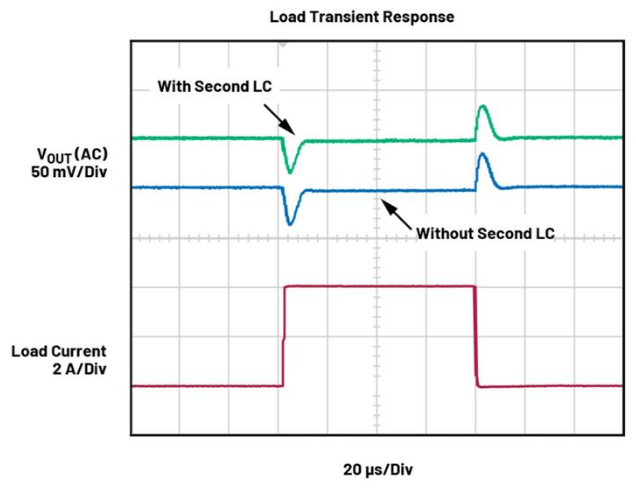 BMS開(kāi)路檢測新突破：算法如何攻克電芯連接故障識別難題？
