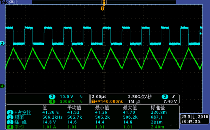 開(kāi)關(guān)電源的工作模式CCM、BCM、DCM