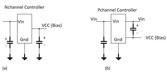 如何用VIN max小于系統輸入電壓的簡(jiǎn)易降壓控制器