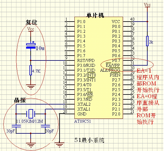 單片機最小系統詳解，你要知道的都在這里了