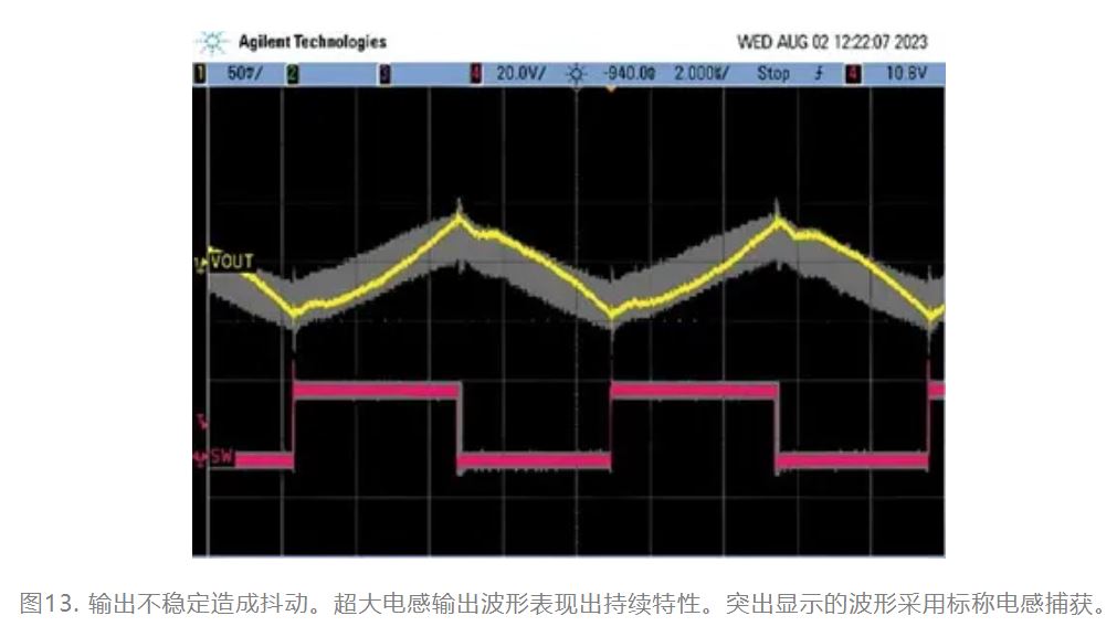 為什么我的電源會(huì )出現振鈴和過(guò)熱？