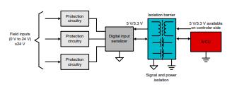 善用可靠且性?xún)r(jià)比高的隔離技術(shù)來(lái)應對高電壓設計挑戰