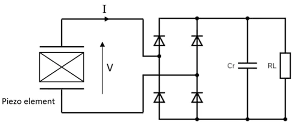 如何通過(guò)能量收集技術(shù)延長(cháng)無(wú)線(xiàn)傳感器節點(diǎn)的電池續航？