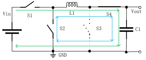 【干貨】強大的4開(kāi)關(guān)升降壓BOB電源，可升可降、能大能小