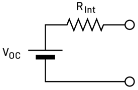 電池測試成為電動(dòng)汽車(chē)行業(yè)發(fā)展的關(guān)鍵因素