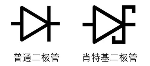 如果不說(shuō) 你會(huì )特別留意肖特基二極管的這些參數嗎？