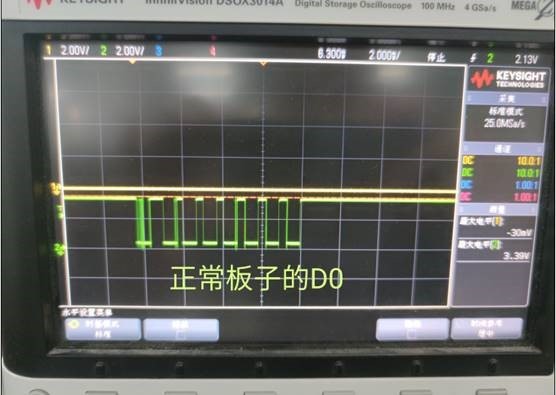 對于采用雙向自動(dòng)檢測IC TXB0104在電平轉換端口傳輸中組態(tài)的分析