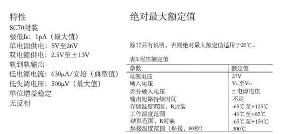 運算放大器輸出電壓反向問(wèn)題：正確選型，輕松化解！