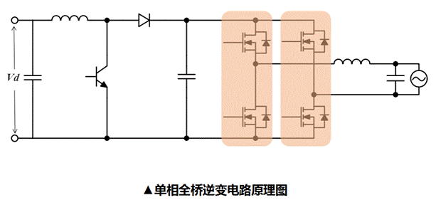 國星光電NS62m功率模塊上線(xiàn)