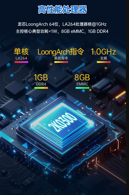 破局者登場(chǎng)！中國芯企"逆向突圍"造90%性能怪獸，ARM斷供反成催化劑？