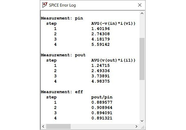 使用 LTspice 進(jìn)行電源電路設計的技巧