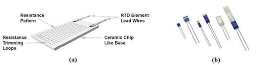 RTD 基礎知識——電阻溫度檢測器簡(jiǎn)介