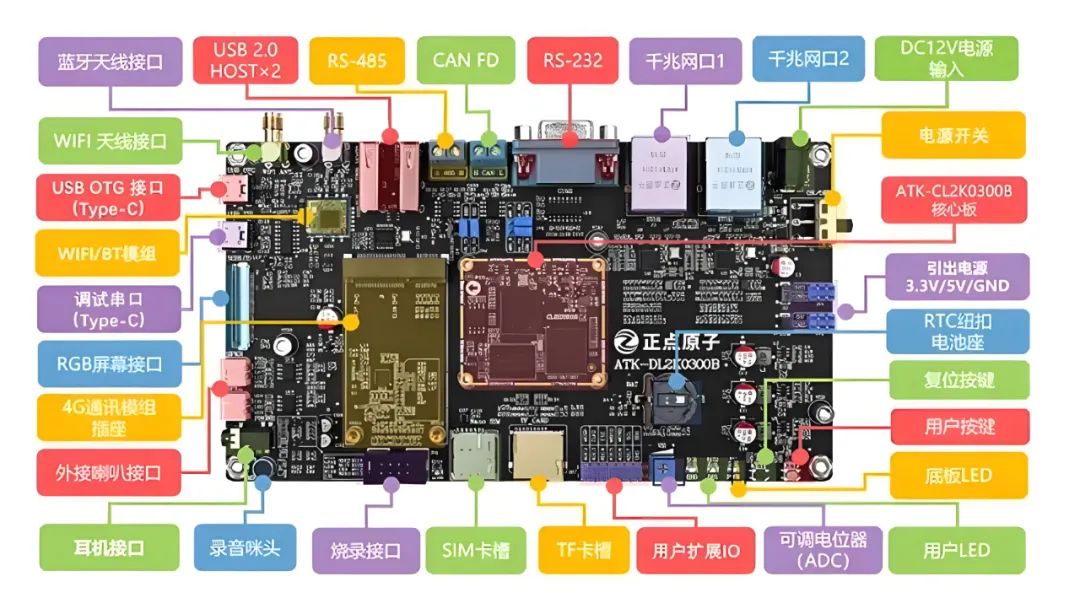 破局者登場(chǎng)！中國芯企"逆向突圍"造90%性能怪獸，ARM斷供反成催化劑？