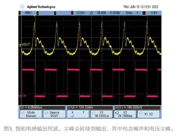 為什么我的電源會(huì )出現振鈴和過(guò)熱？