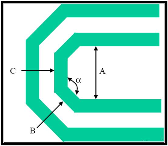 PCI－Express總線(xiàn)接口的布線(xiàn)規則