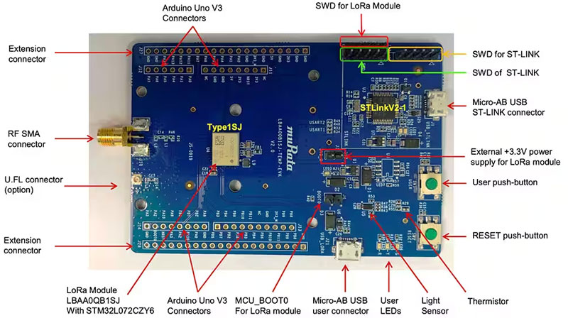 利用經(jīng)過(guò)認證的 LoRaWAN 模塊加速遠距離連接的開(kāi)發(fā)