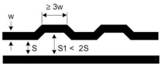 PCI－Express總線(xiàn)接口的布線(xiàn)規則