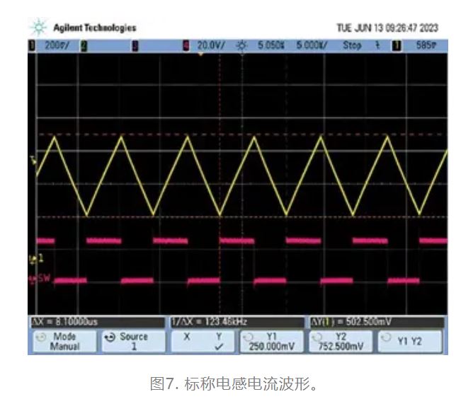 為什么我的電源會(huì )出現振鈴和過(guò)熱？