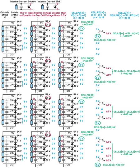 深入了解電池管理系統的開(kāi)路檢測
