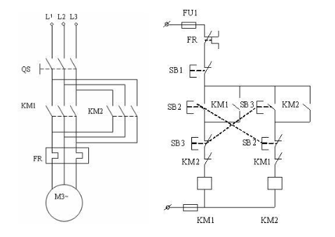 三種三相交流電動(dòng)機正反轉互鎖電路的分析