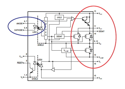 IGBT／MOSFET 的基本柵極驅動(dòng)光耦合器設計