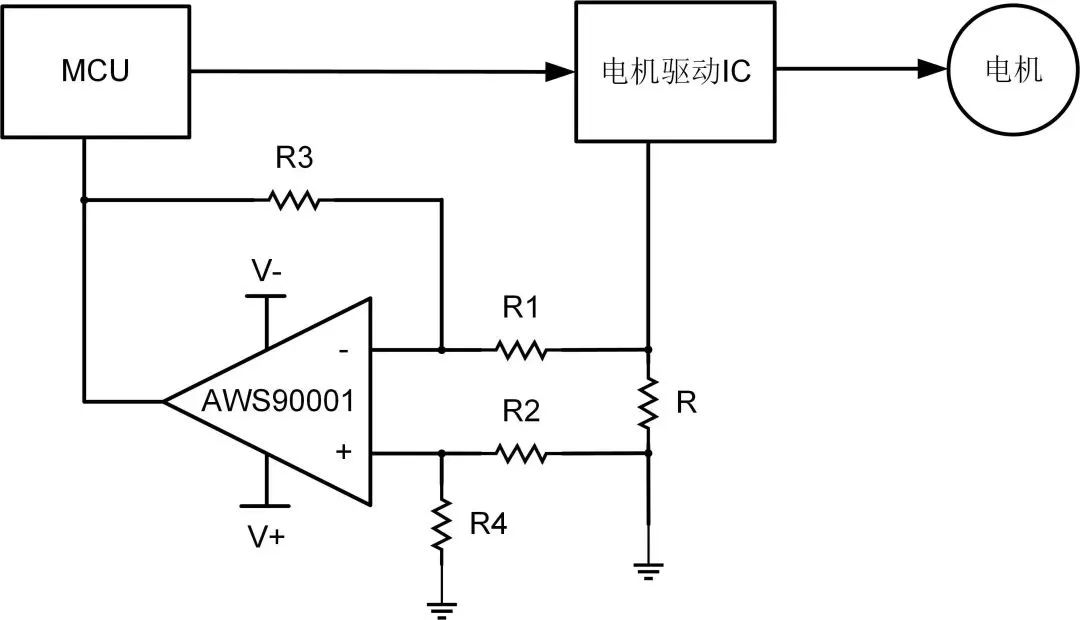 艾為電子：鼎鼎大名的運算放大器，你知多少？
