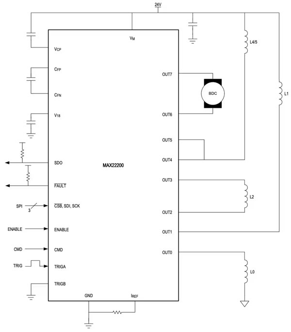 如何針對工業(yè)應用改造螺線(xiàn)管和步進(jìn)電機驅動(dòng)器